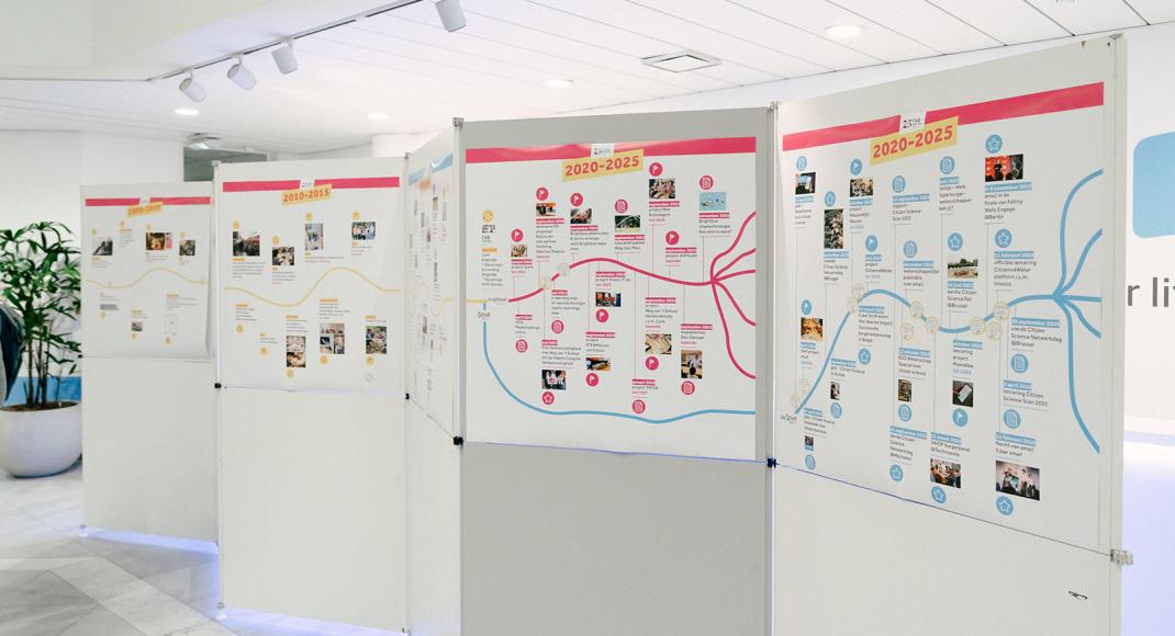 25 jaar RVO-Society Slotevent