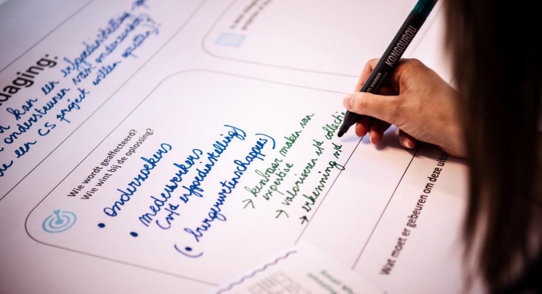 workshop gedeelde uitdagingen