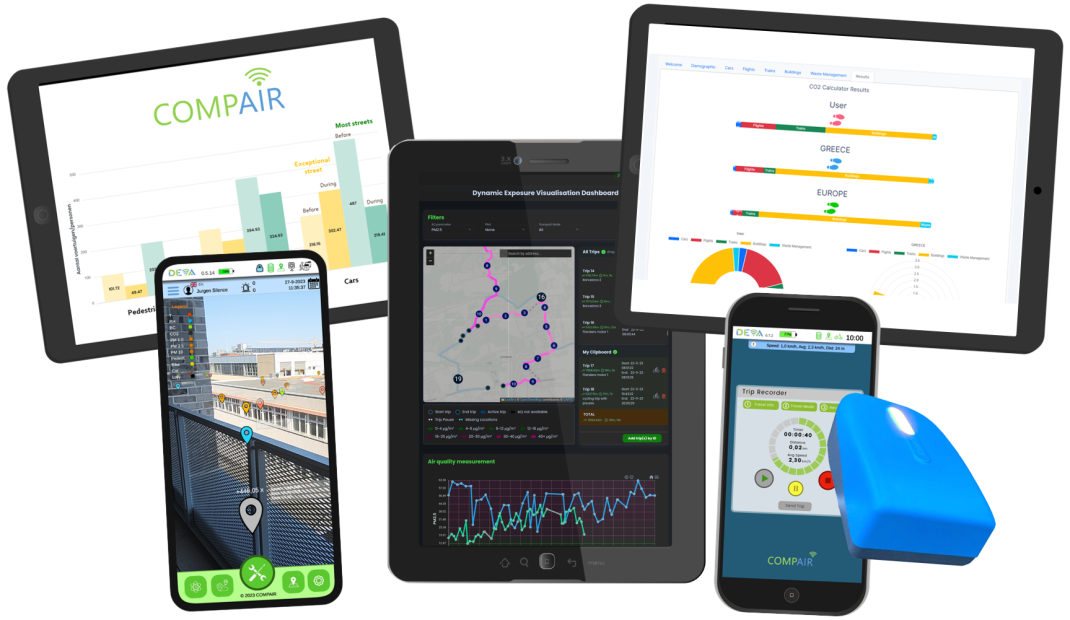 COMPAIR tools
