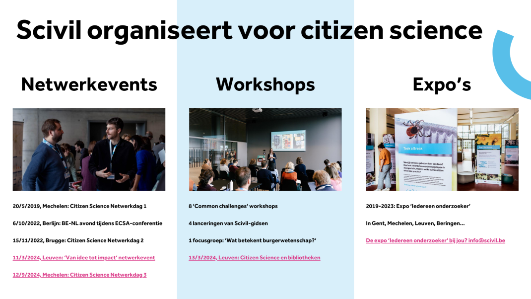Scivil organiseert voor citizen science