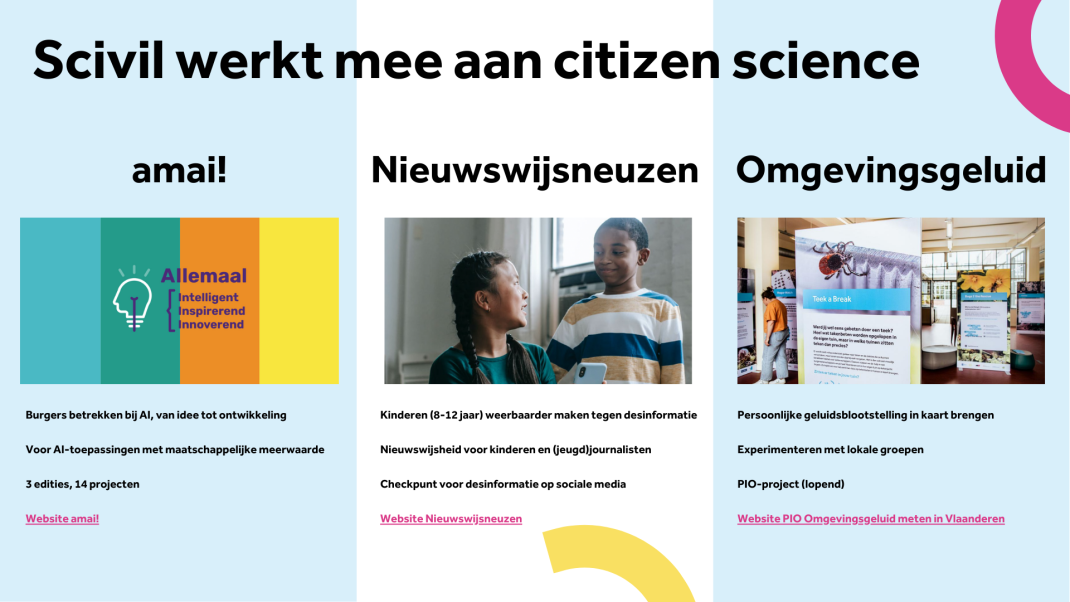 Scivil werkt mee aan citizen science 