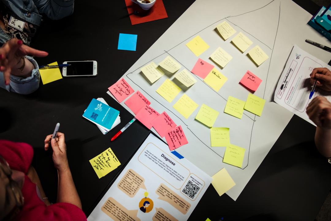 Een afbeeldingen van een tafel waaraan gebrainstormd wordt. Er liggen schrijfgerei en papieren met post-its op tafel. Boven de tafel zweven dan handen van sprekende mensen.