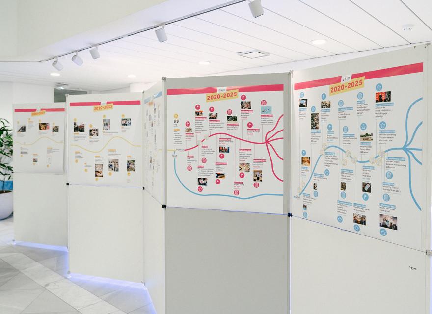 25 jaar RVO-Society Slotevent